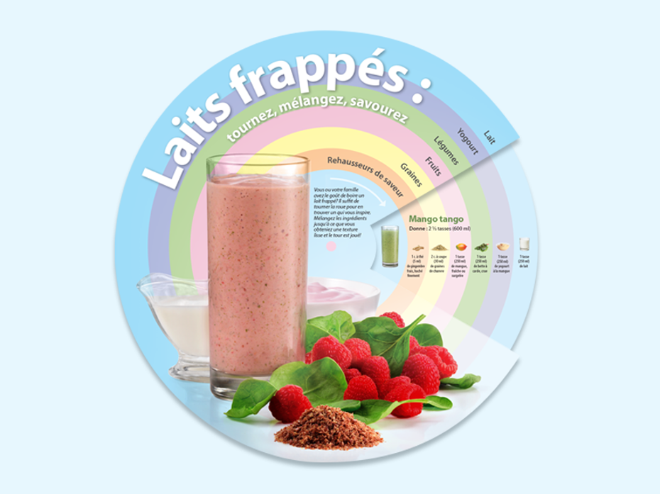 smoothie dans un verre avec 5 recettes. Texte sur image: Laits frappés: Tournez, mélangez, savourez