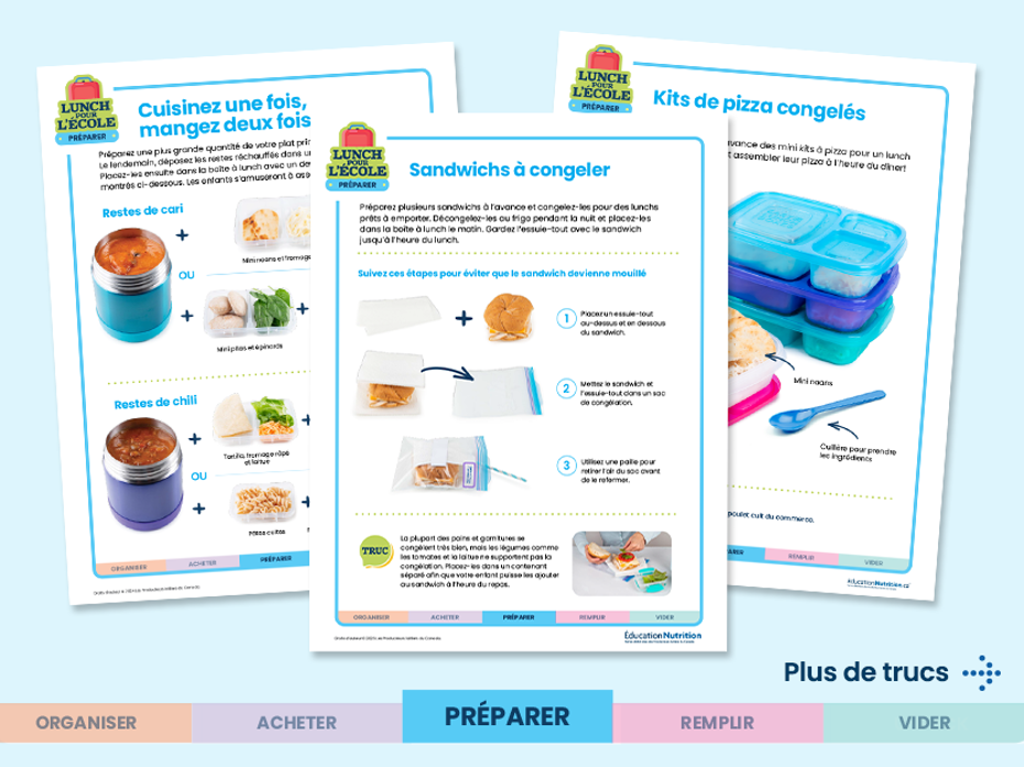 Lunch pour l'école cuisinez une fois, mangez deux fois, kits de pizza congelés et sandwichs à congeler